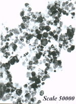 nanometer Powder